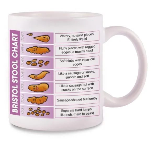 Hospitrix Mok Bristol Stool Chart